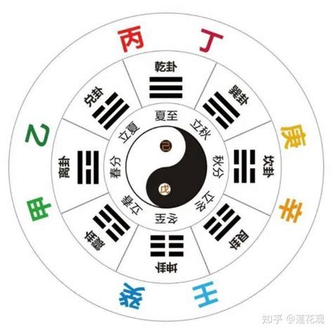 八字 辛金|四柱命理：十天干之辛金